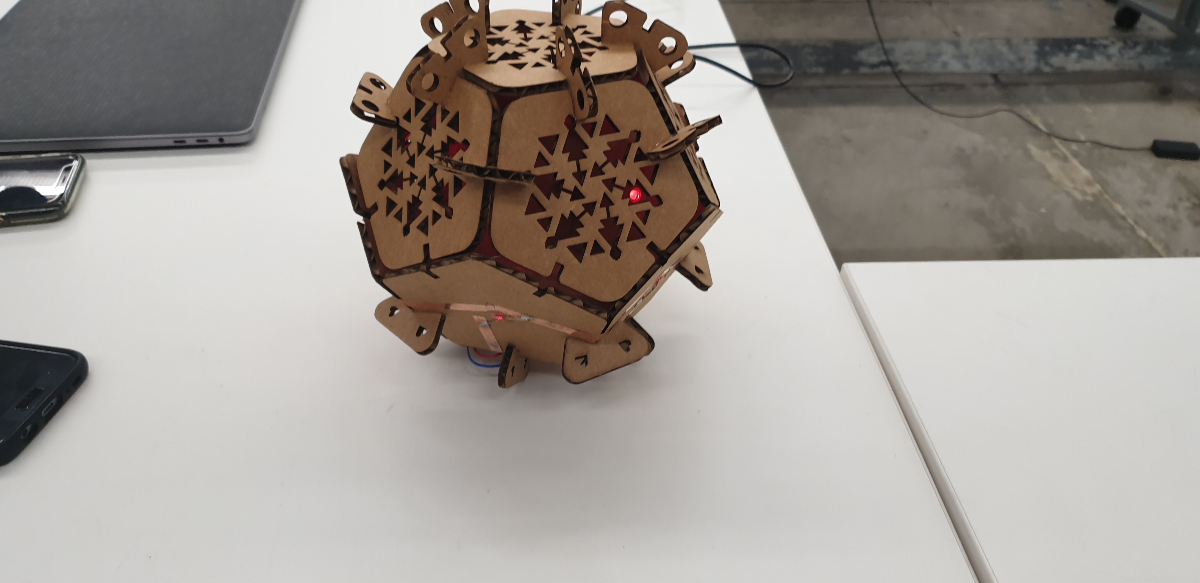 modelview