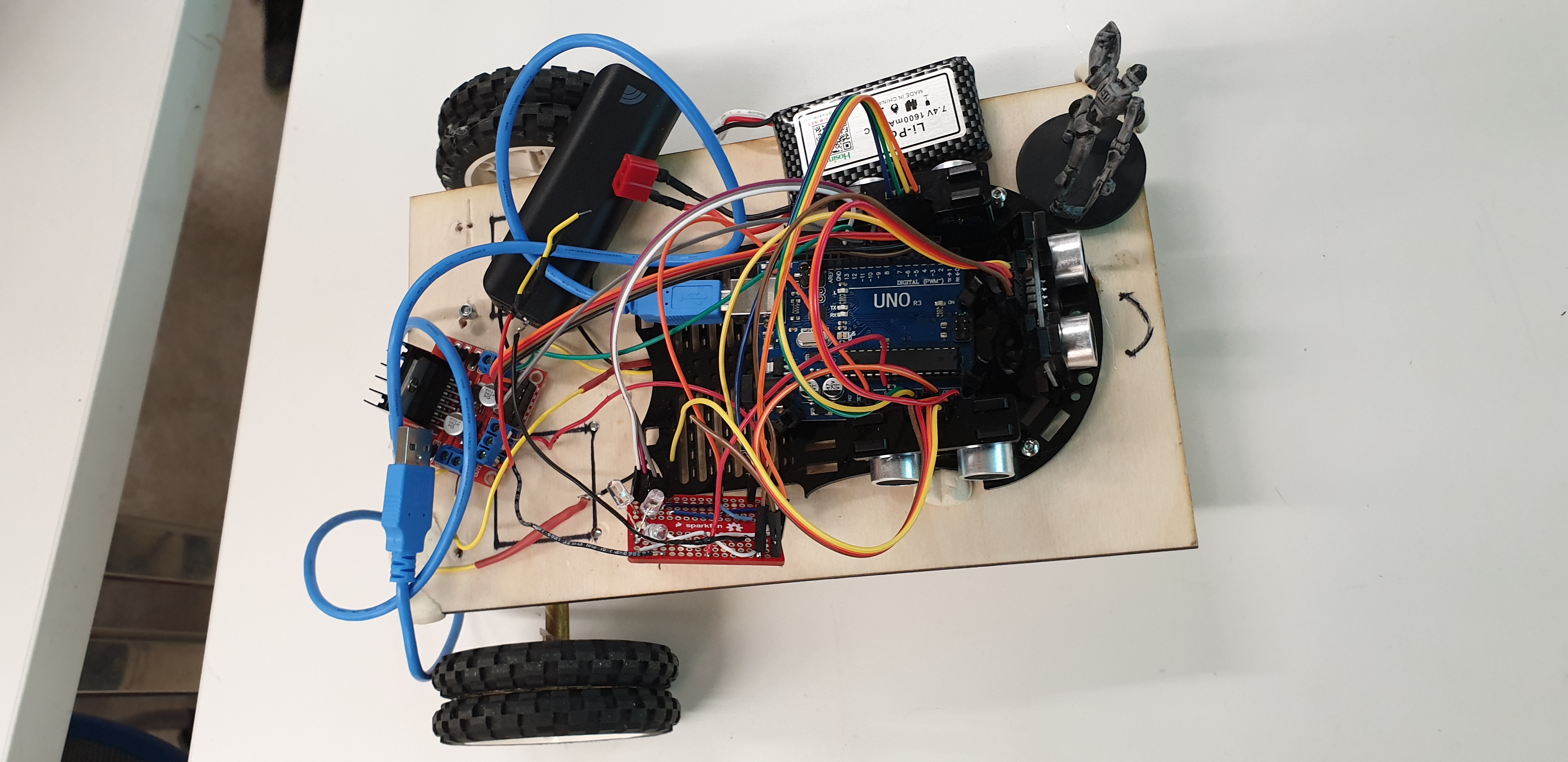 Board Traces